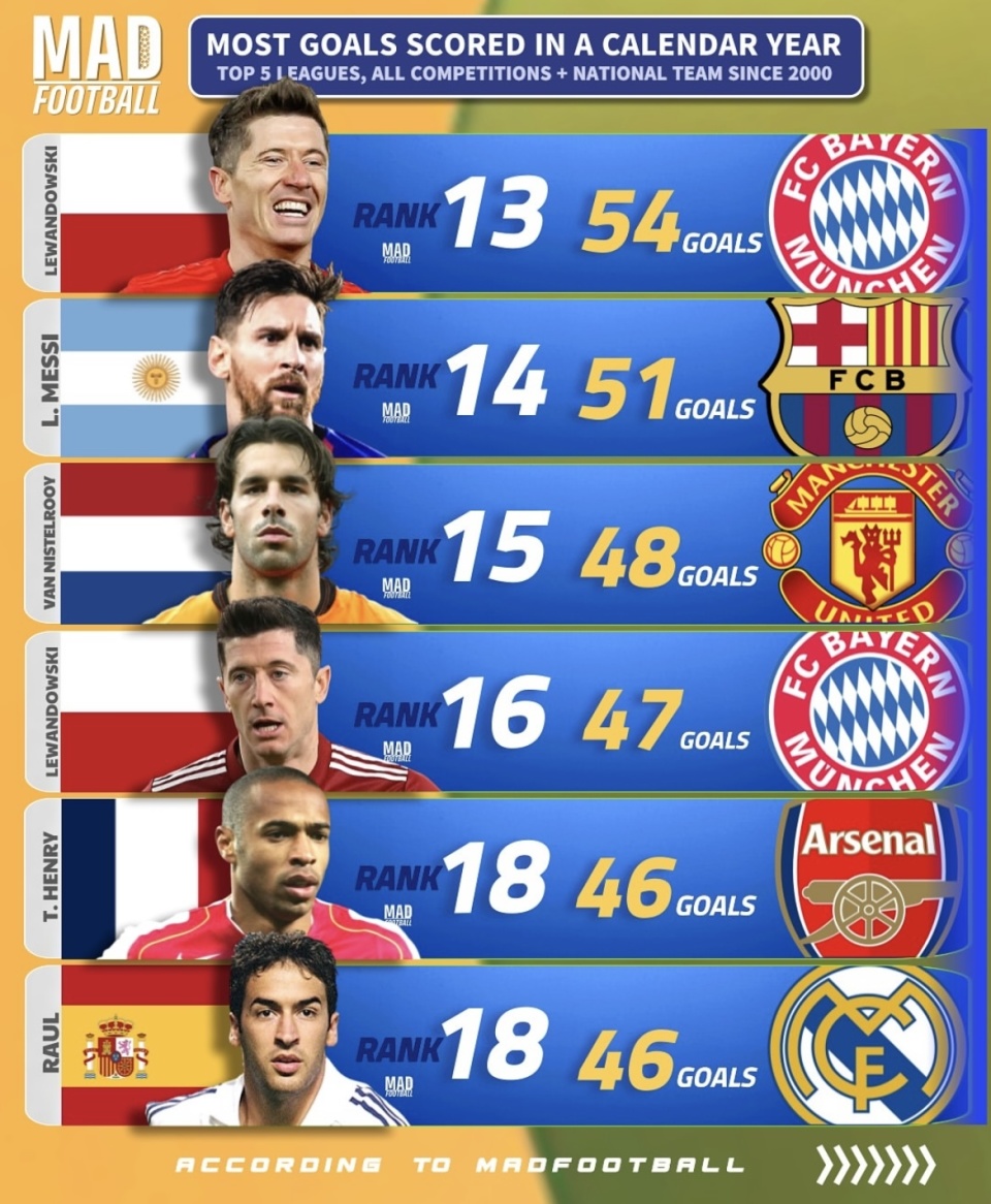 条入围记录, com, 长期压制对